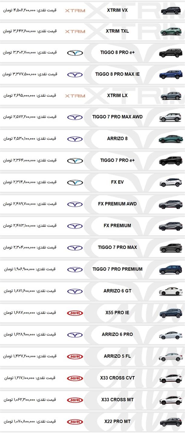 قیمت کارخانه ای کلیه محصولات مدیران خودرو (خرداد 1404)